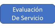 Modalidad InCompany